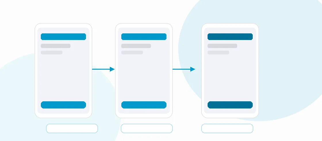 Illustration of a mobile app flow mapped from a user job to a finished screen