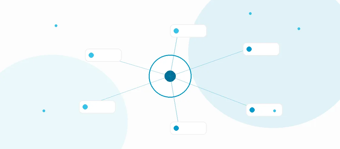 Illustration of connected support nodes around a protected business core